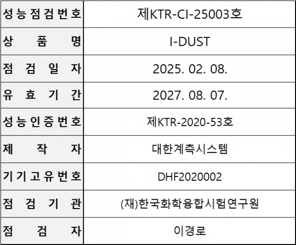65a2d95d8ee0064e16de79cb5b9ff04f_1744016