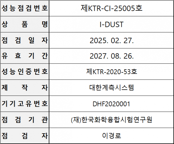 65a2d95d8ee0064e16de79cb5b9ff04f_1744016