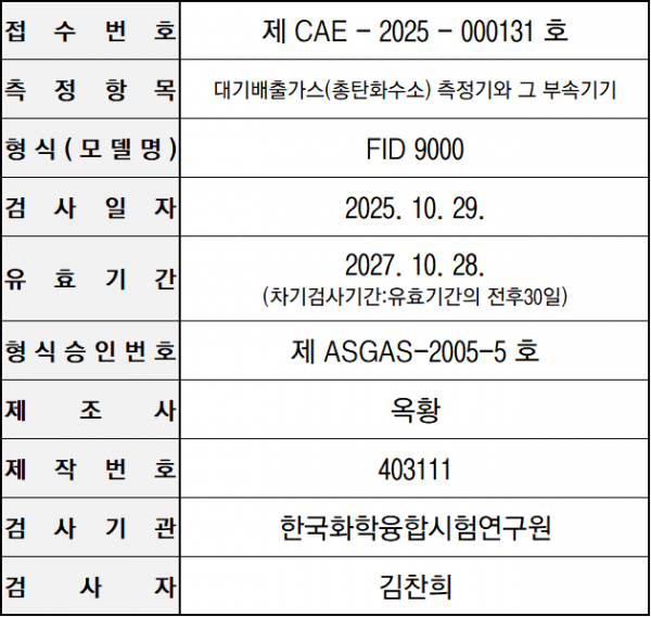 6d88e01ed24d3894170c028fab9cce90_1762169